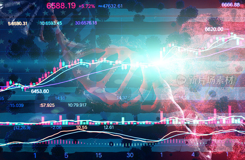 Coronavirus and Global finance